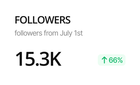 followers-stats